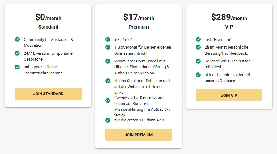 Preismodelle der Community